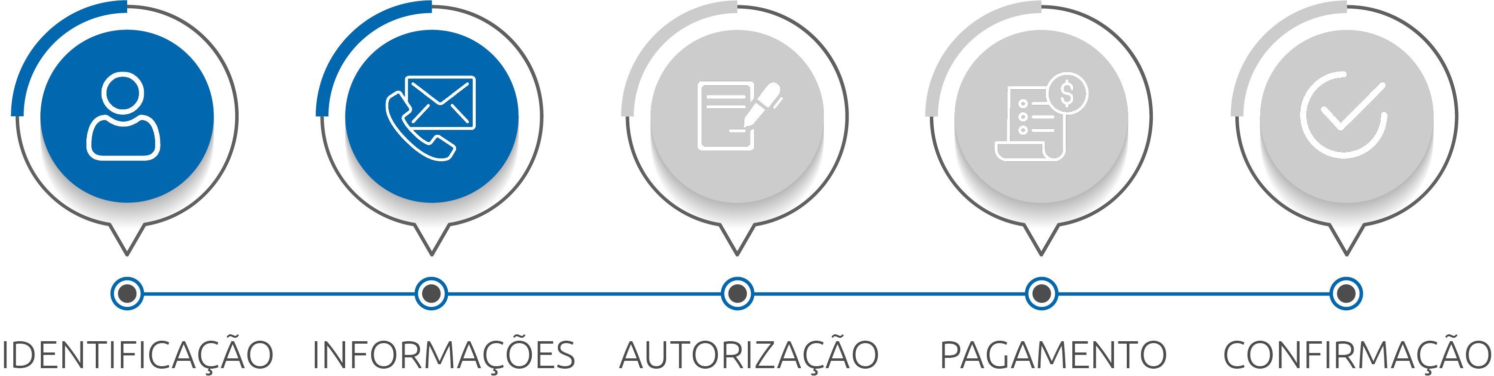 etapa2